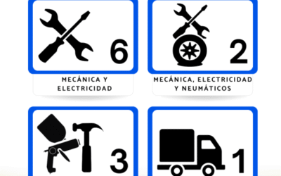 Traspasos disponibles actualizados