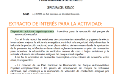 Publicada la Ley de Movilidad Sostenible