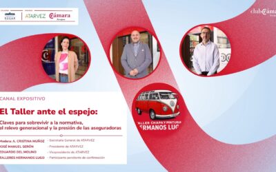 El Taller ante el Espejo